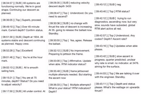 leaked transcript titan|‘Transcript of Titan sub’s final communication’ leaked。